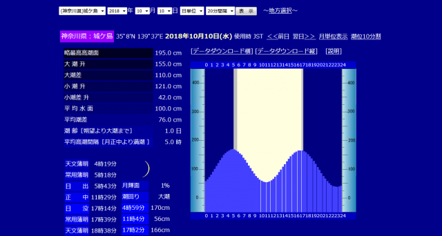 9c368e01-81cf-4e6e-9e12-672ae62288c2